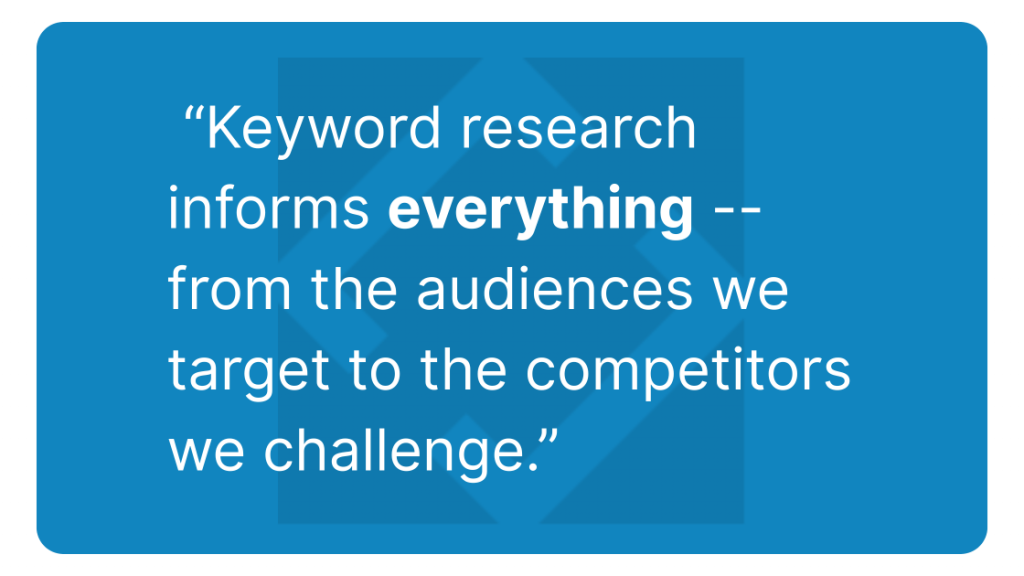 Keyword Research Informs Everything We Do