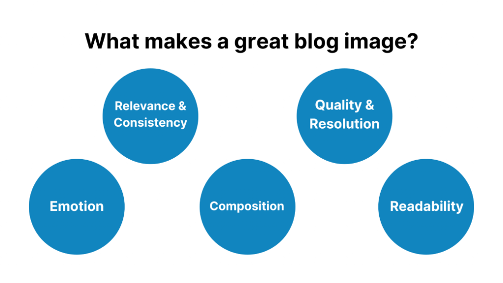 What makes a great blog image?