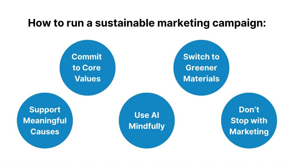 How to run a sustainable marketing campaign